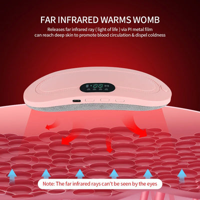 Menstrual Heating Pad